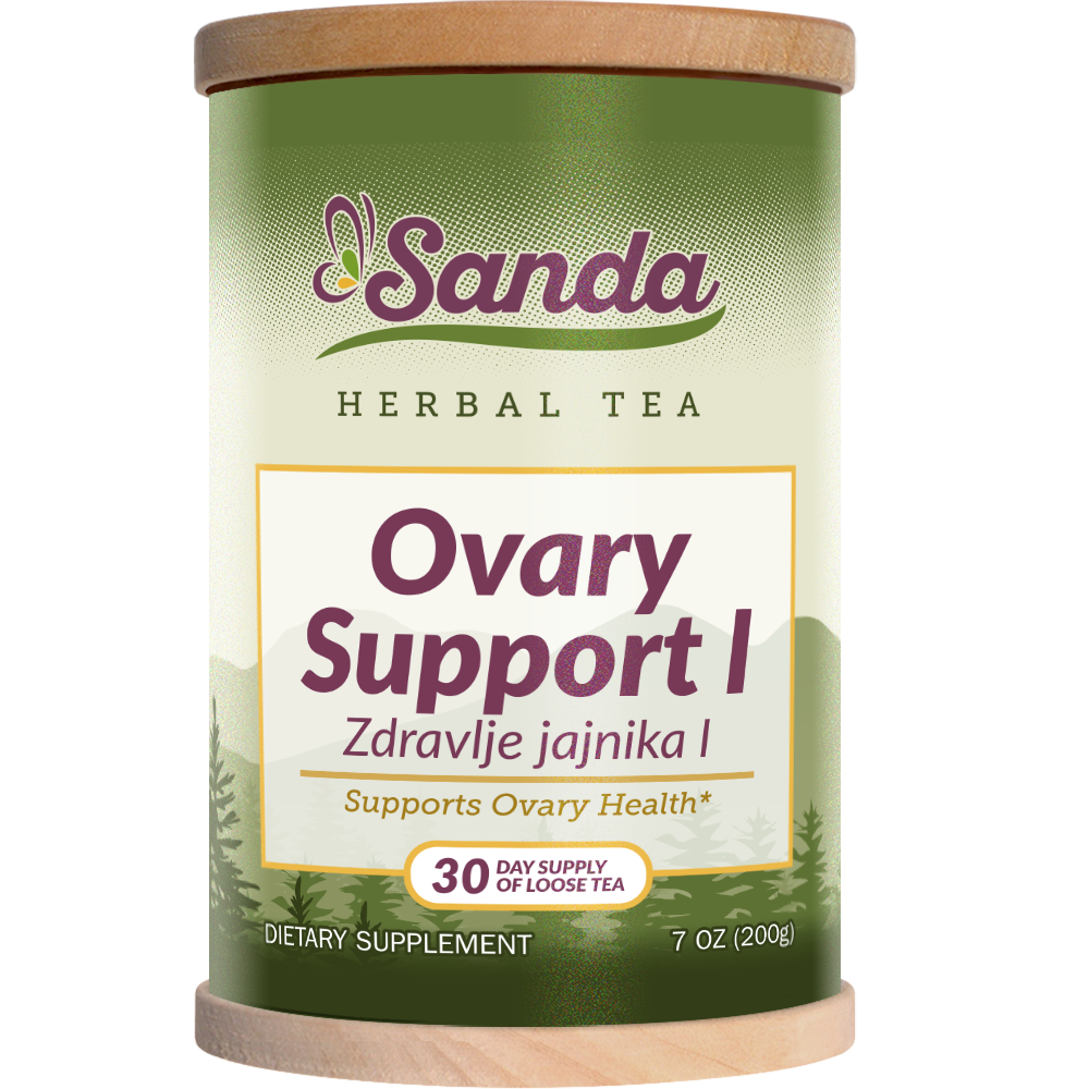 Ovary Support I Tea