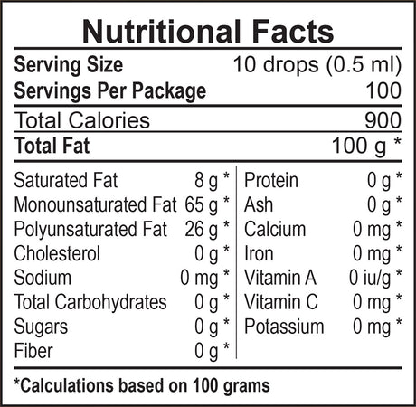 Apricot Kernel Oil
