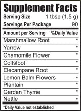 Esophagus Support Tea