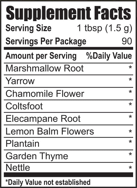 Esophagus Support Tea