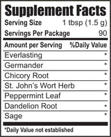 Gallbladder Support Tea