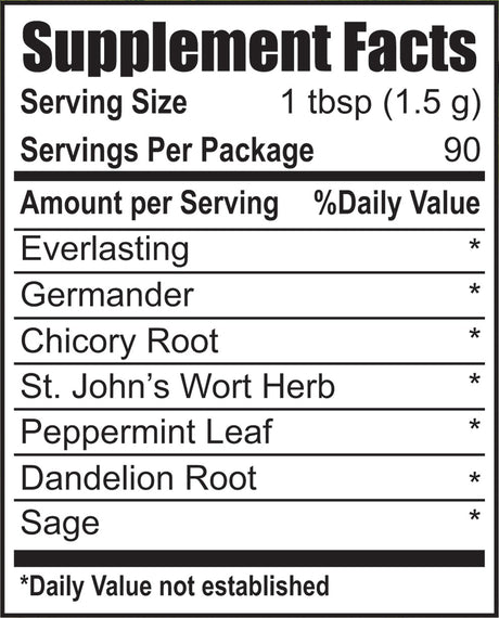 Gallbladder Support Tea