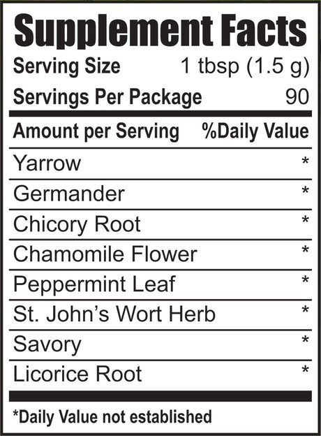 GastroAid Tea
