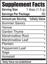 Sinus Support Tea