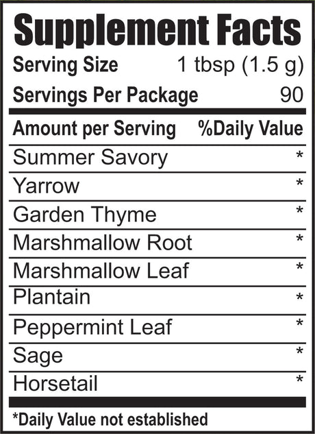 Sinus Support Tea
