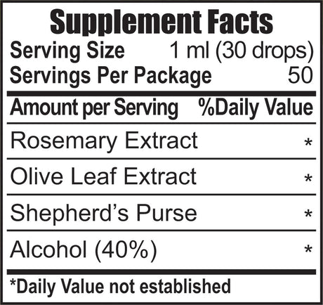 BPBalance Tincture