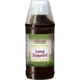 Lung Support B Bundle