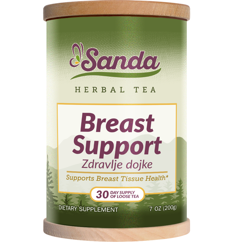 Breast Support Tea