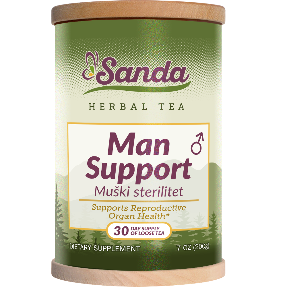 Man Support Tea