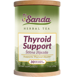Thyroid Support Bundle