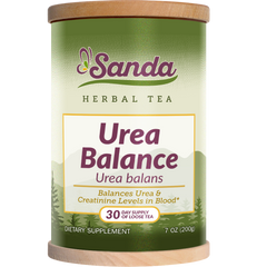 UreaBalance Bundle